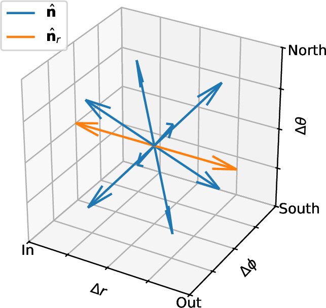 2026arXiv260608859B.jpg